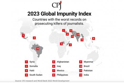 Haiti na listi zemalja gdje ubice novinara prolaze nekažnjeno