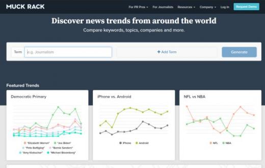MuckRack: Alat za praćenje trendova u novinarskim tekstovima