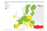 Pogoršanje situacije medijskog pluralizma širom Evrope