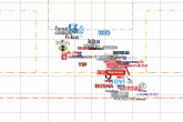 Newsgradient platforma: Kako najčitaniji bh. mediji različito izvještavaju o istim temama i događajima 