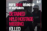Izvještaj RSF-a: Novi rekordni broj novinara u zatvorima
